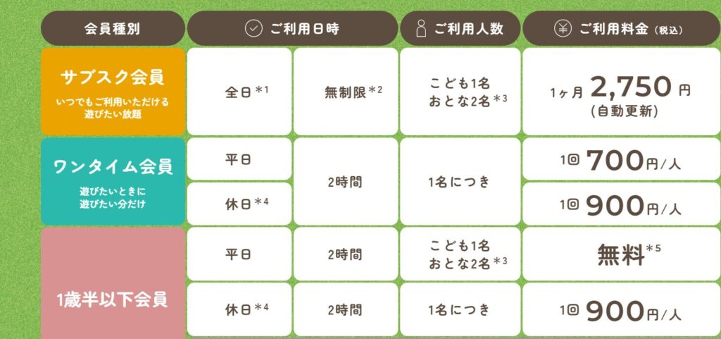 料金体系