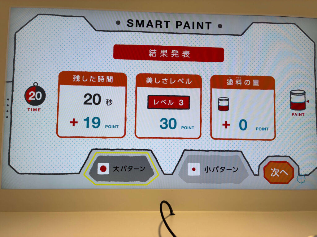 塗装ゲームの結果