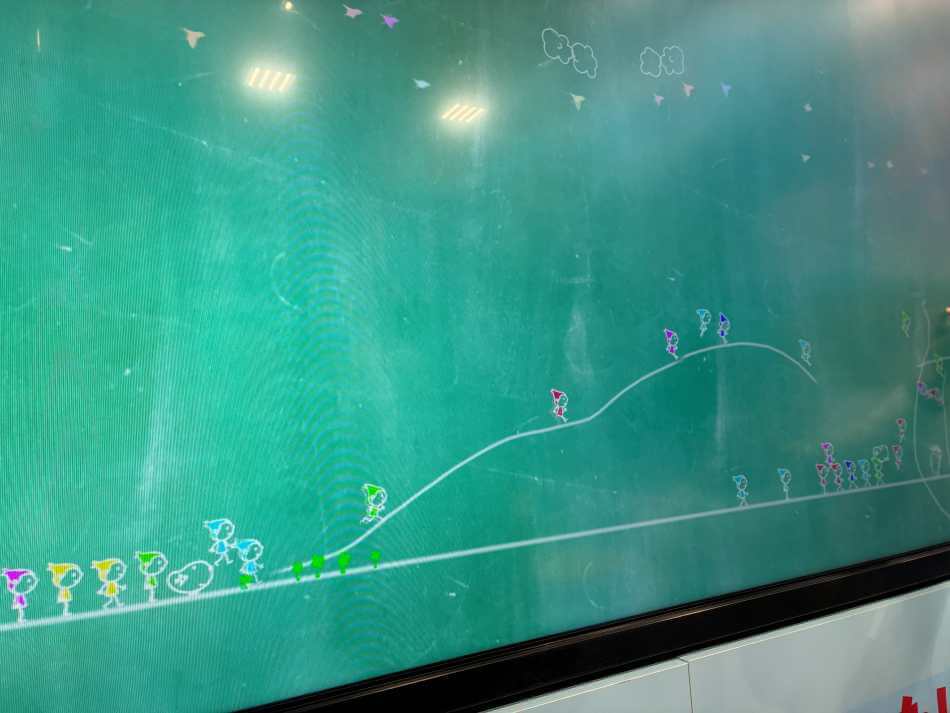 小人たちが山のような白い線の上を歩いている画面のアップ